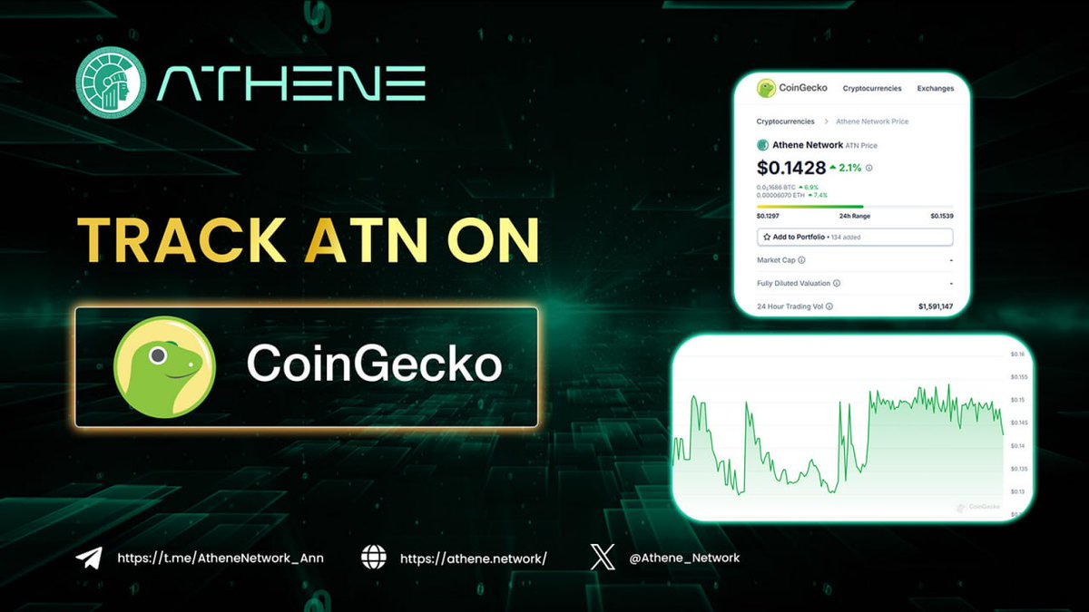 Atheus Network tweet media