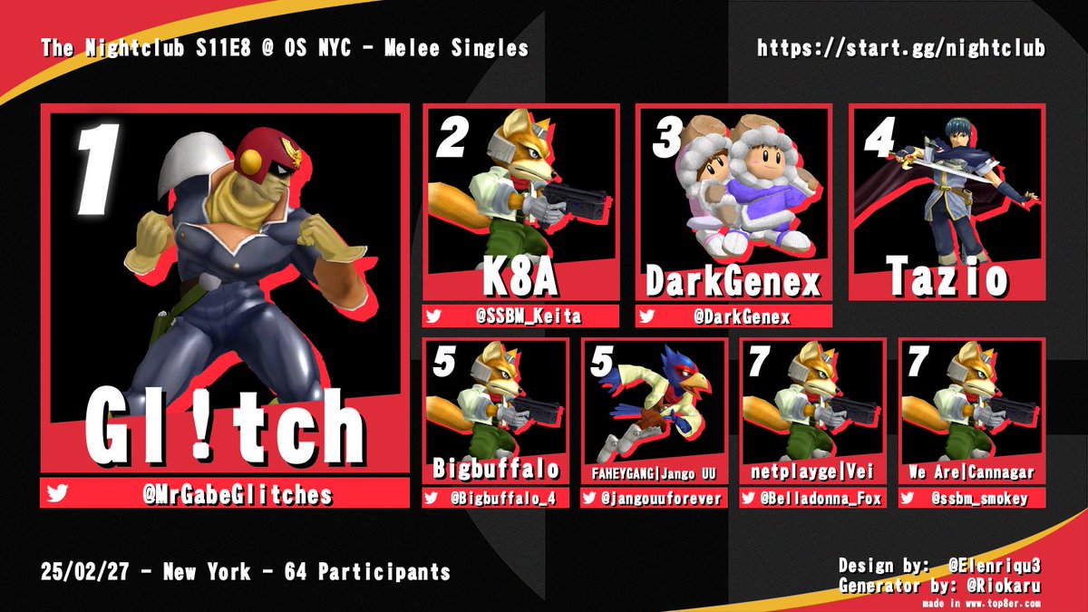 nycmelee's tweet image. Congrats to @MrGabeGlitches for taking nightclub s11e8 through a dominant losers run!