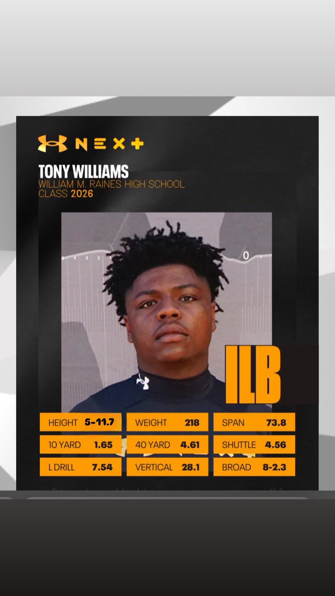 Tony “Ducie” Williams 4⭐️ (@3kducie) on Twitter photo Man I wish I could have ran twice I would have gotten a 4.5 <a href="/rainesfootball/">Raines High School Football</a> <a href="/RainesTrack/">Raines Track & Field Recruitment Page</a> <a href="/CHECKNSPORTS1/">CHECK-N SPORTS</a> <a href="/UANextFootball/">All-America Game</a> <a href="/TheUCReport/">Billy Tucker</a> <a href="/Andrew_Ivins/">Andrew Ivins</a> <a href="/JohnGarcia_Jr/">John Garcia, Jr.</a> <a href="/ChadSimmons_/">ChadSimmons</a> <a href="/TomLoy247/">Tom Loy</a> <a href="/JeremyO_Johnson/">Jeremy Johnson</a> <a href="/adamgorney/">Adam Gorney</a> <a href="/TomLuginbill/">Tom Luginbill 🇺🇸 🏈</a> Man I wish I could have ran twice I would have gotten a 4.5 <a href="/rainesfootball/">Raines High School Football</a> <a href="/RainesTrack/">Raines Track & Field Recruitment Page</a> <a href="/CHECKNSPORTS1/">CHECK-N SPORTS</a> <a href="/UANextFootball/">All-America Game</a> <a href="/TheUCReport/">Billy Tucker</a> <a href="/Andrew_Ivins/">Andrew Ivins</a> <a href="/JohnGarcia_Jr/">John Garcia, Jr.</a> <a href="/ChadSimmons_/">ChadSimmons</a> <a href="/TomLoy247/">Tom Loy</a> <a href="/JeremyO_Johnson/">Jeremy Johnson</a> <a href="/adamgorney/">Adam Gorney</a> <a href="/TomLuginbill/">Tom Luginbill 🇺🇸 🏈</a>