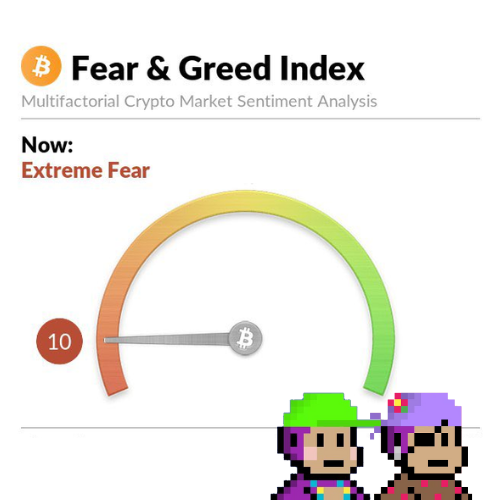 lizardofshame's tweet photo. GM to absolutely everyone!!
Are you scared? 🙃 https://t.co/VHOcHwZcWn