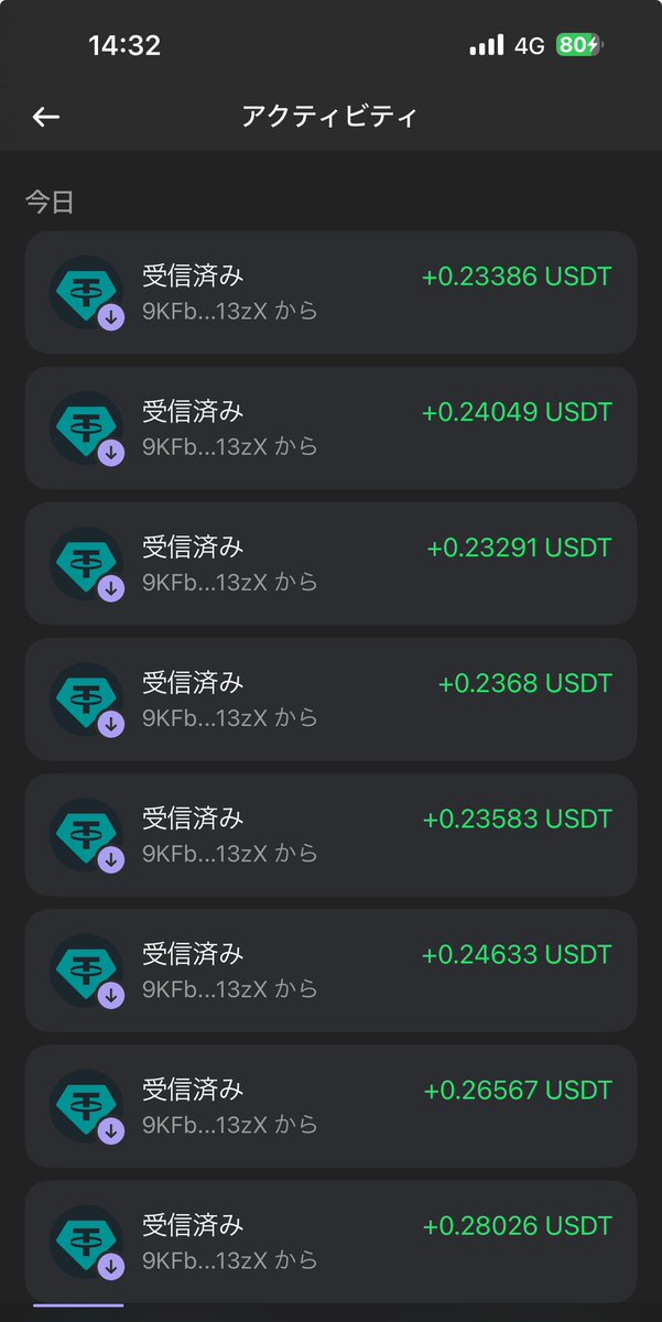 T_I_M_M_H's tweet image. こちらはまた別の #reflectiontoken

$STORM
@stormmoney_io 

5分おきに約0.24$（約35円）がチャリンチャリン♪

1時間で417円、24時間で10000円💴😳

クリプトが難聴の間この手のトークンが活気ある感じです✨

$BTC は$75000目指していきそうな感じ。
その間これでチャリンチャリンできるかな？🧐