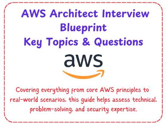 techyoutbe's tweet image. AWS Architect Interview Blueprint: Key Topics & Questions 🔥🔥