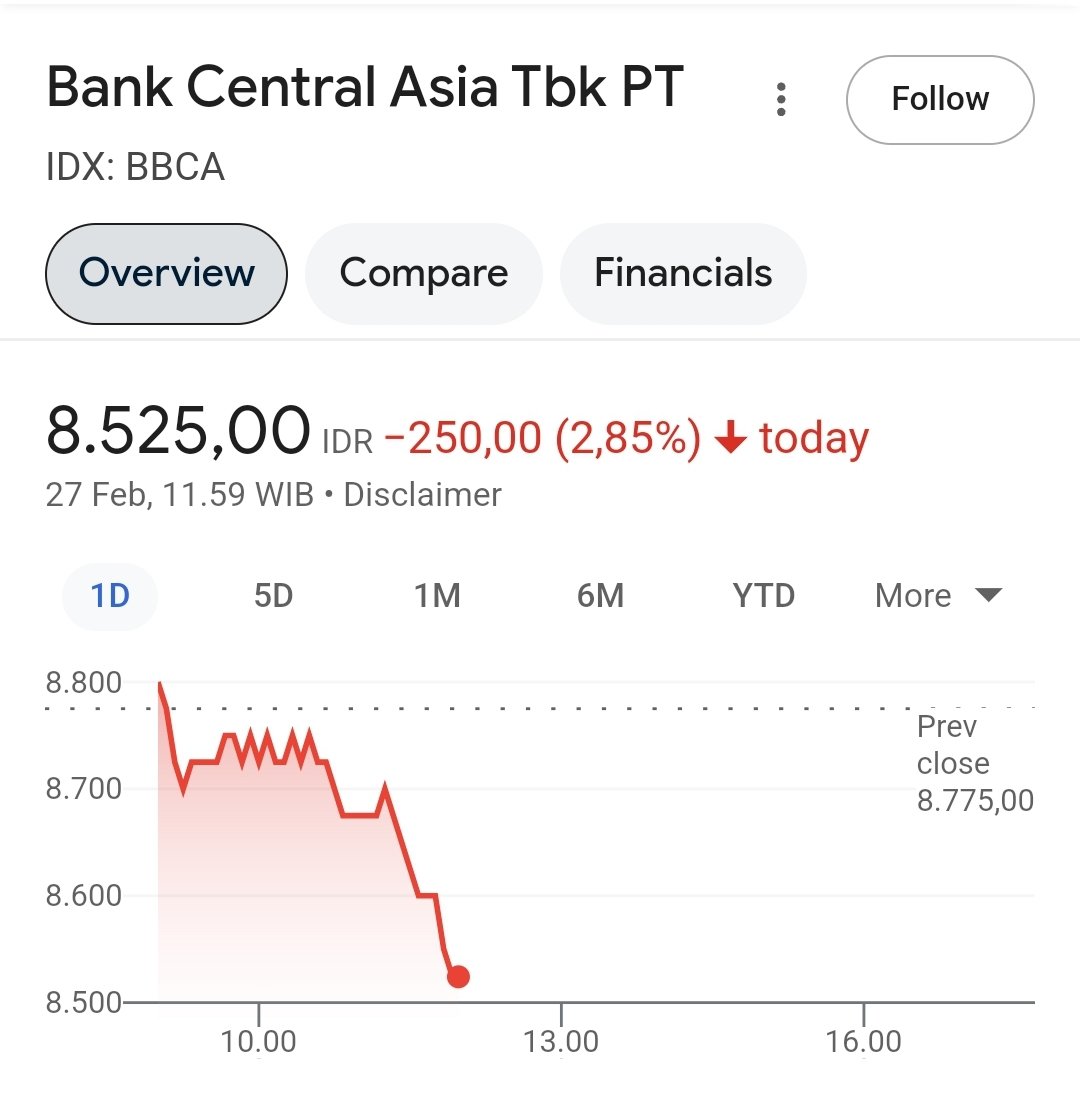 YUDHA SI TAAT PAJAK tweet media