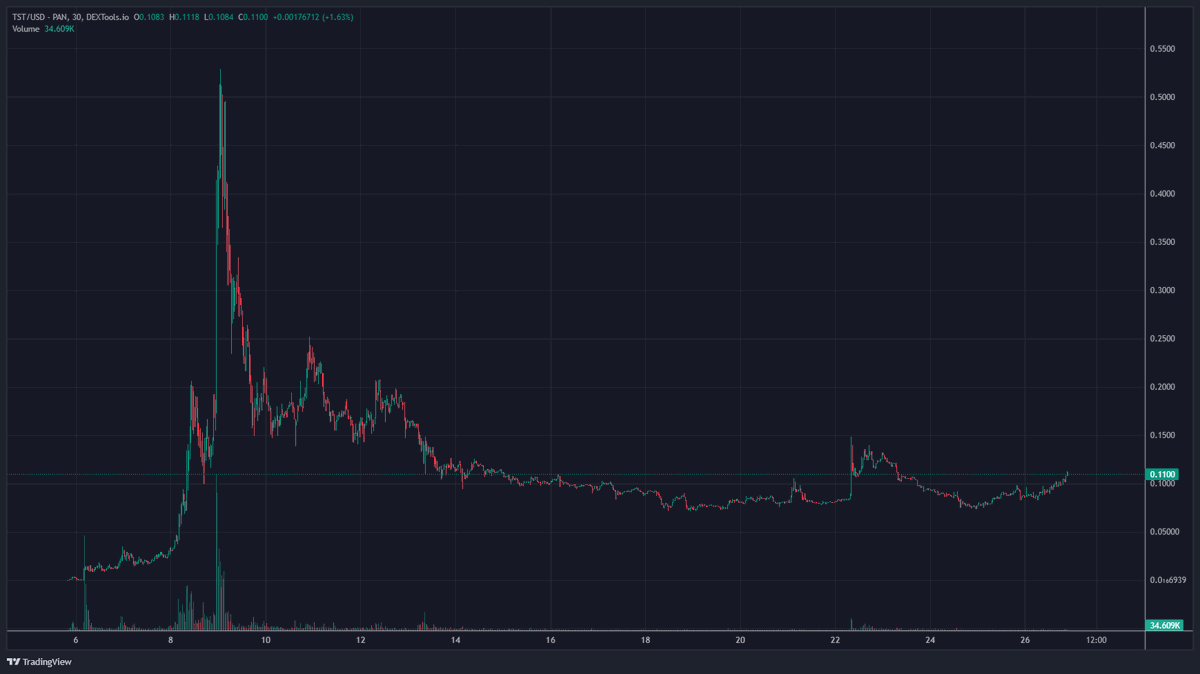 ///Steki🧲 tweet media