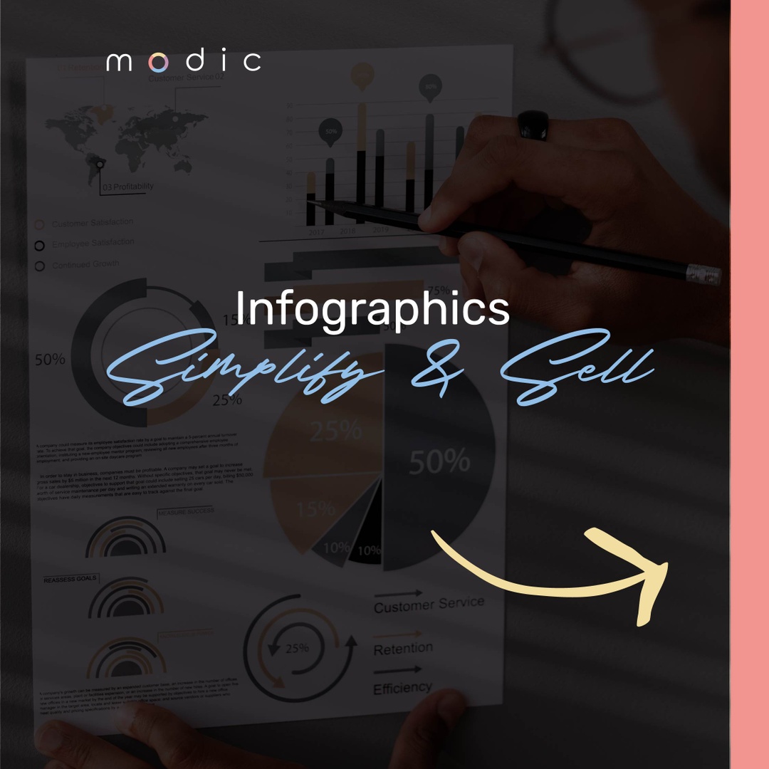 ModicGlobal's tweet image. 📊 Infographics Simplify &amp;amp; Sell!

🔥 Make data easy to understand with custom infographics! Let’s design yours.

📍 Visit us at
modicglobal.com
📩 Subscribe to our newsletter
modicglobal.com/newsletter-sub…

#InfographicDesign #DataStorytelling #ModicInnovation
