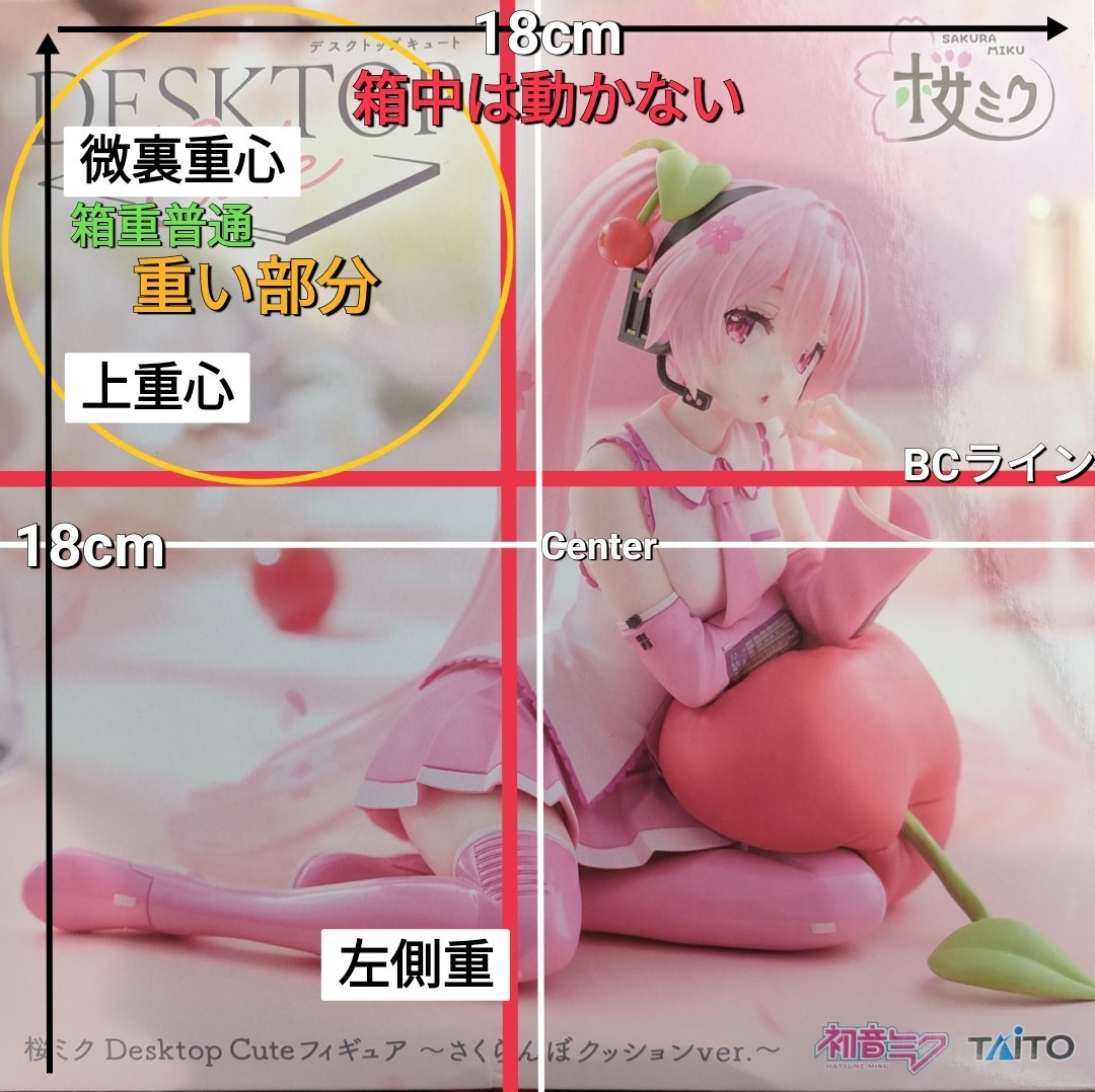 DesktopCute ＃桜ミク〜さくらんぼクッション ver. ＃重心情報