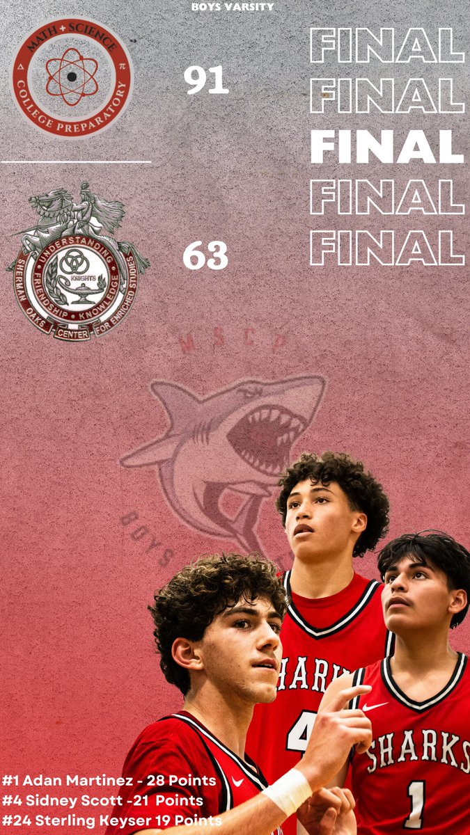 L.A. City Section   
Div. 3 Semi-Finals  
Final Score:   
MSCP - 91   
Reseda - 63

Adan Martinez 22 Points, 10 Rebounds, 5 Assists
Sidney Scott 21 Points, 6 Rebounds, 4 Assists
Sterling Keyser 19 Points, 9 Rebounds, 2 Assists