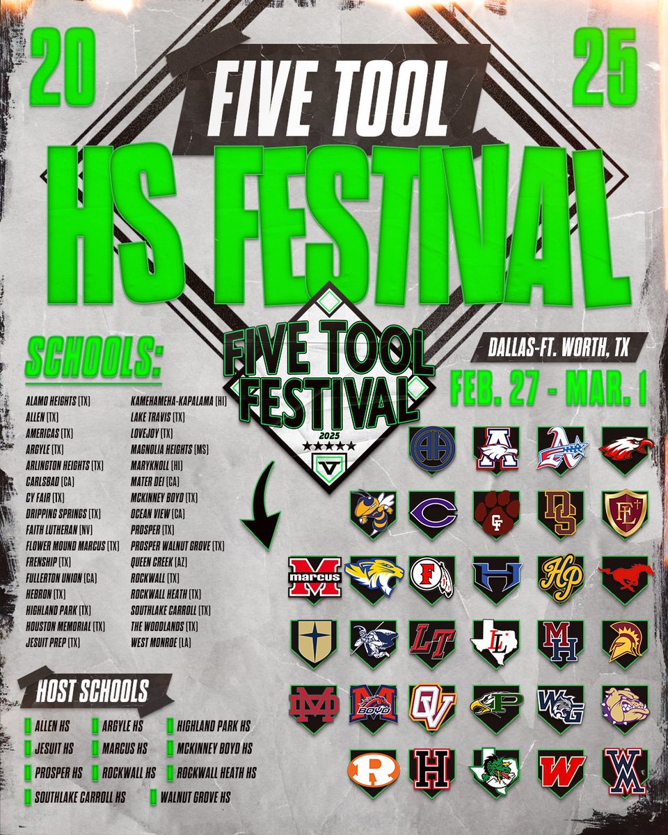 The #FiveToolFestival begins today!

SCHEDULE » events.fivetool.org/events/2025-fi…

#WatchEm