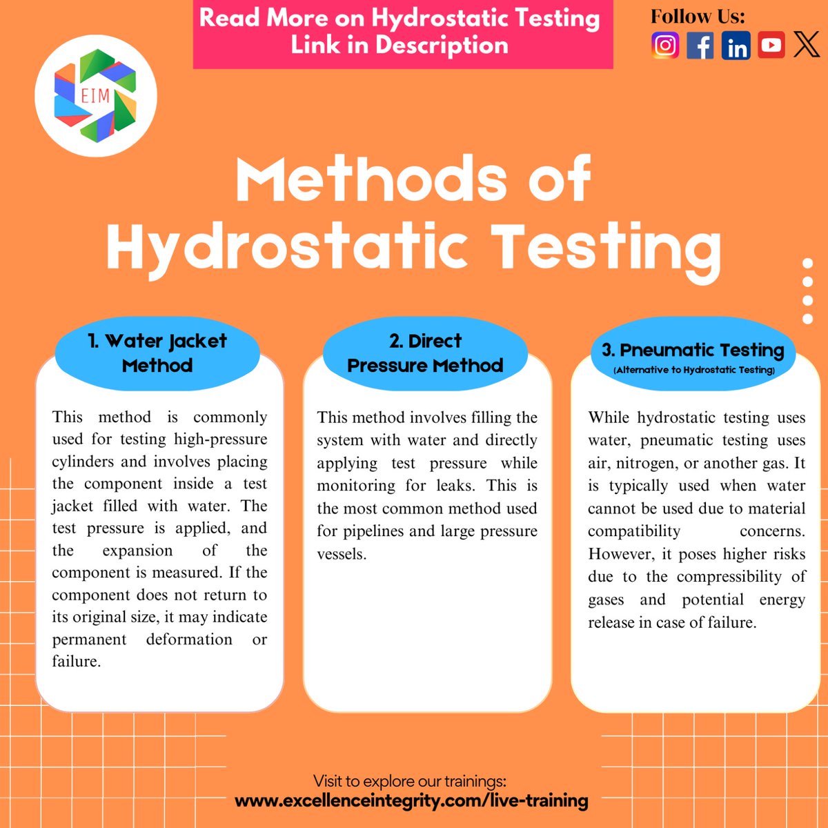 Excellence99479's tweet image. Mastering Hydrostatic Testing in Oil &amp;amp; Gas 💡
Learn about Hydrostatic Testing methods and how they help detect leaks, prevent failures, and meet industry standards!

📖 Read the full blog here 👉 excellenceintegrity.com/hydrostatic-te…

#HydrostaticTesting #OilAndGas #PipelineIntegrity