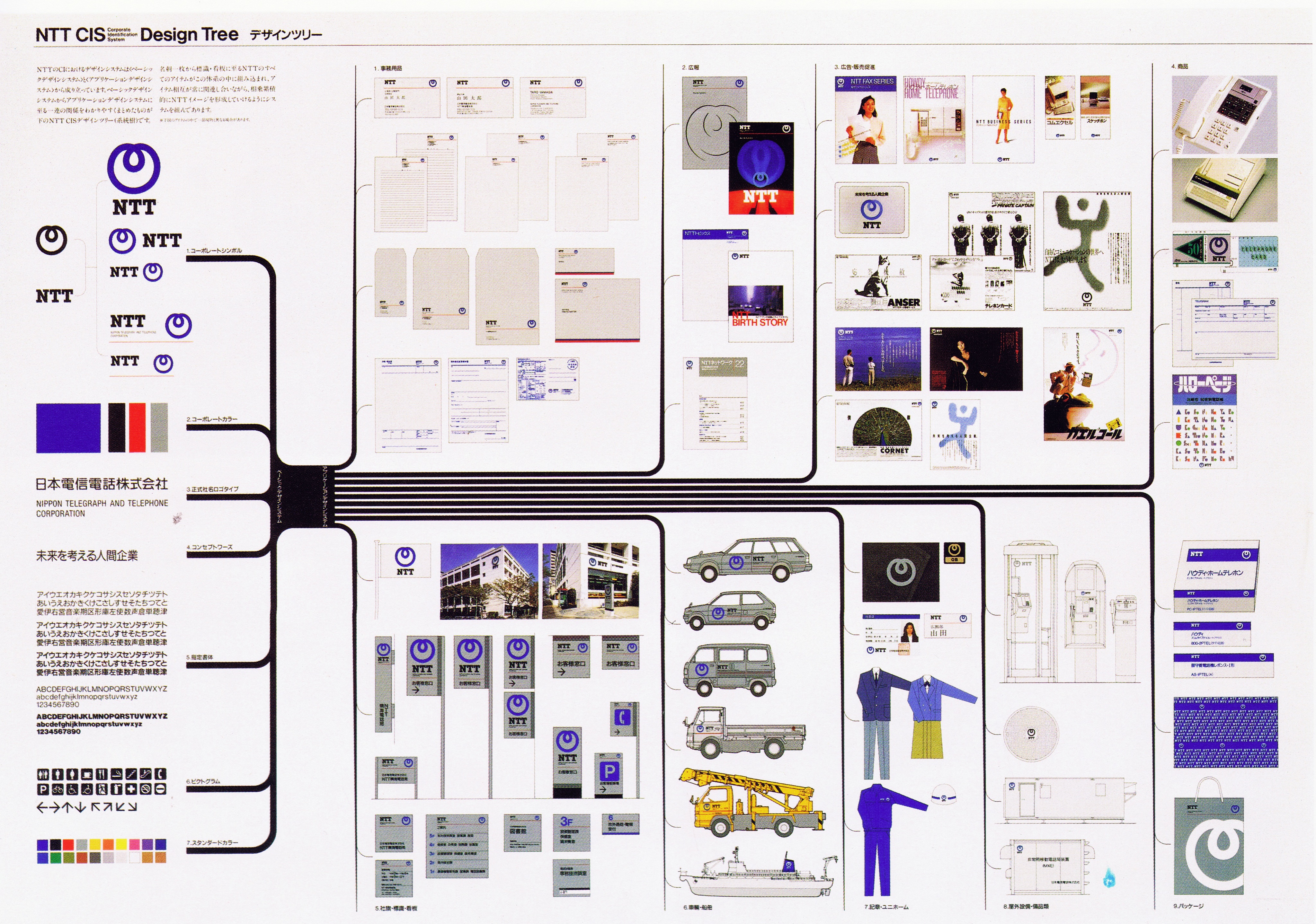Design Reviewed | Graphic Design History on X: 