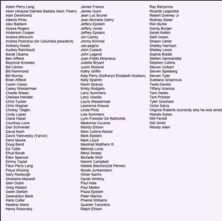 USADonny47's tweet photo. THE EPSTEIN LIST WAS RELEASED 5 YEARS AGO! WERE YOU PAYING ATTENTION? https://t.co/ykBSoGiYZu