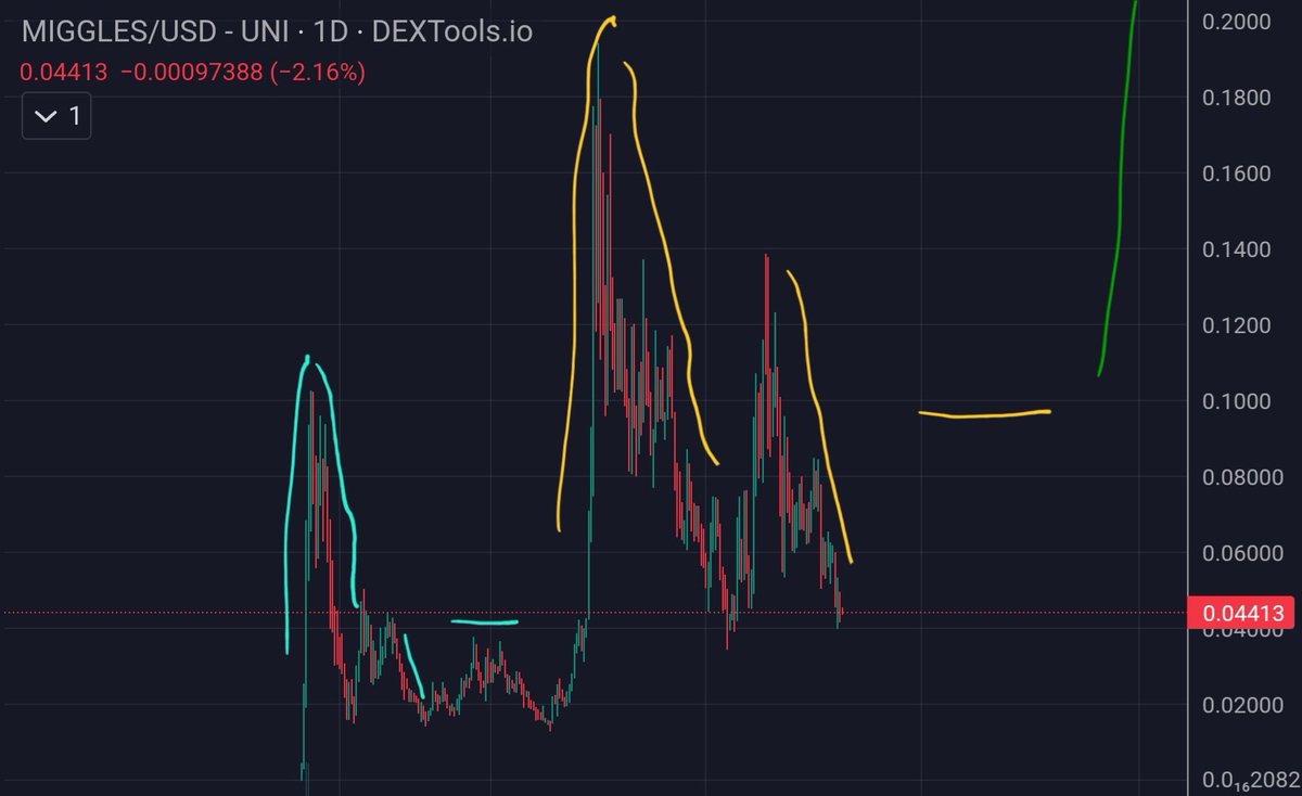 Crazy Raj tweet media