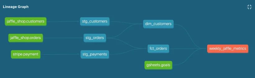 Redha Cherif tweet media