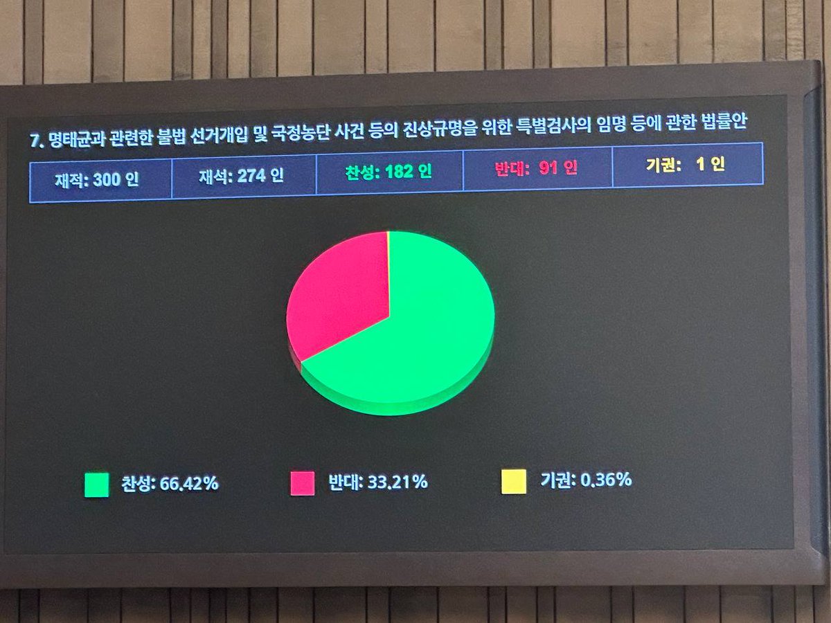 김병주 국회의원🇰🇷 tweet media