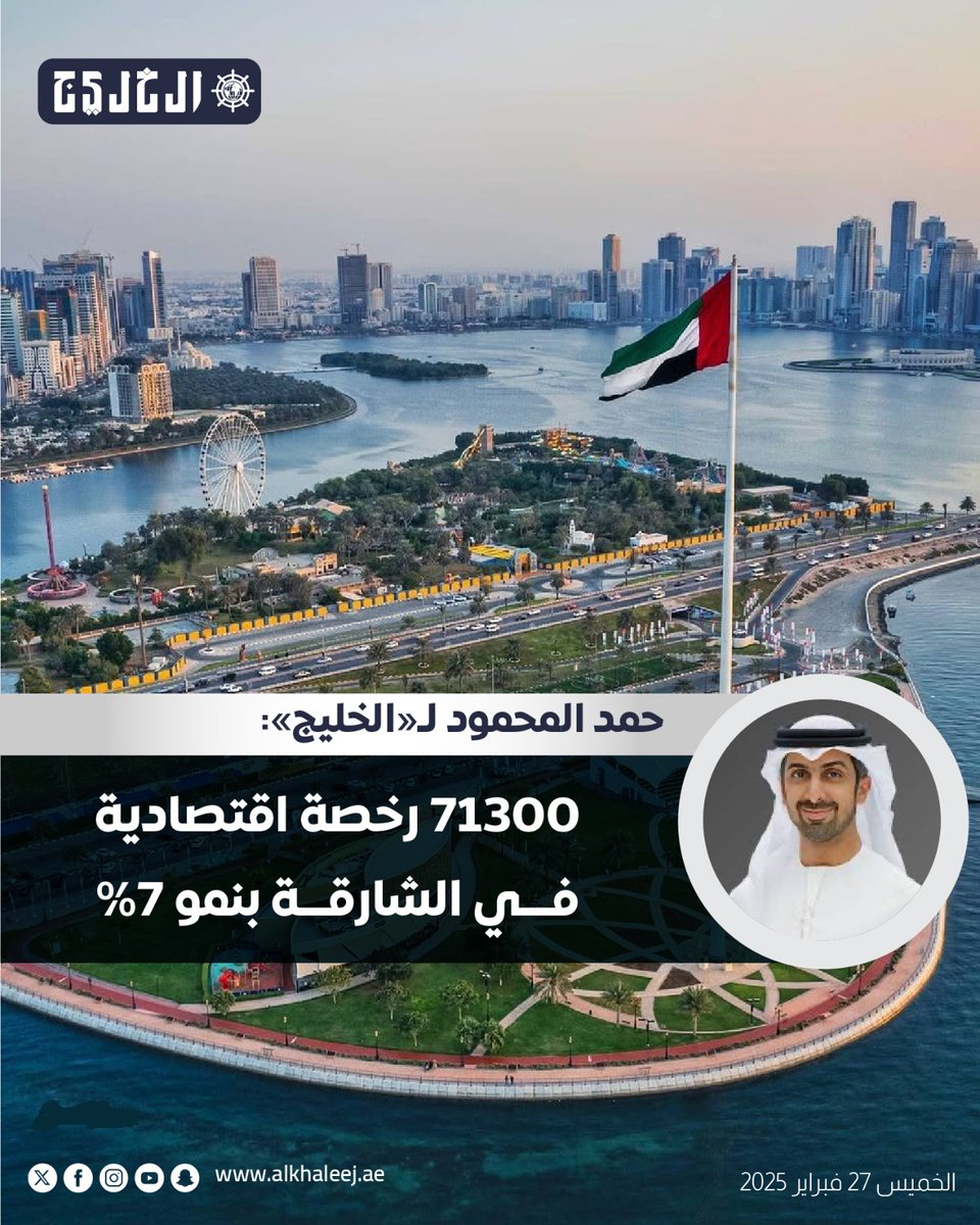 صحيفة الخليج (@alkhaleej) on Twitter photo حمد المحمود لـ«الخليج»: 71300 رخصة اقتصادية في #الشارقة بنمو 7%
tinyurl.com/ynh63nz5
<a href="/SharjahEconomic/">SHJ Economic Dept.</a>
#صحيفة_الخليج
#الخليج_الاقتصادي حمد المحمود لـ«الخليج»: 71300 رخصة اقتصادية في #الشارقة بنمو 7%
tinyurl.com/ynh63nz5
<a href="/SharjahEconomic/">SHJ Economic Dept.</a>
#صحيفة_الخليج
#الخليج_الاقتصادي
