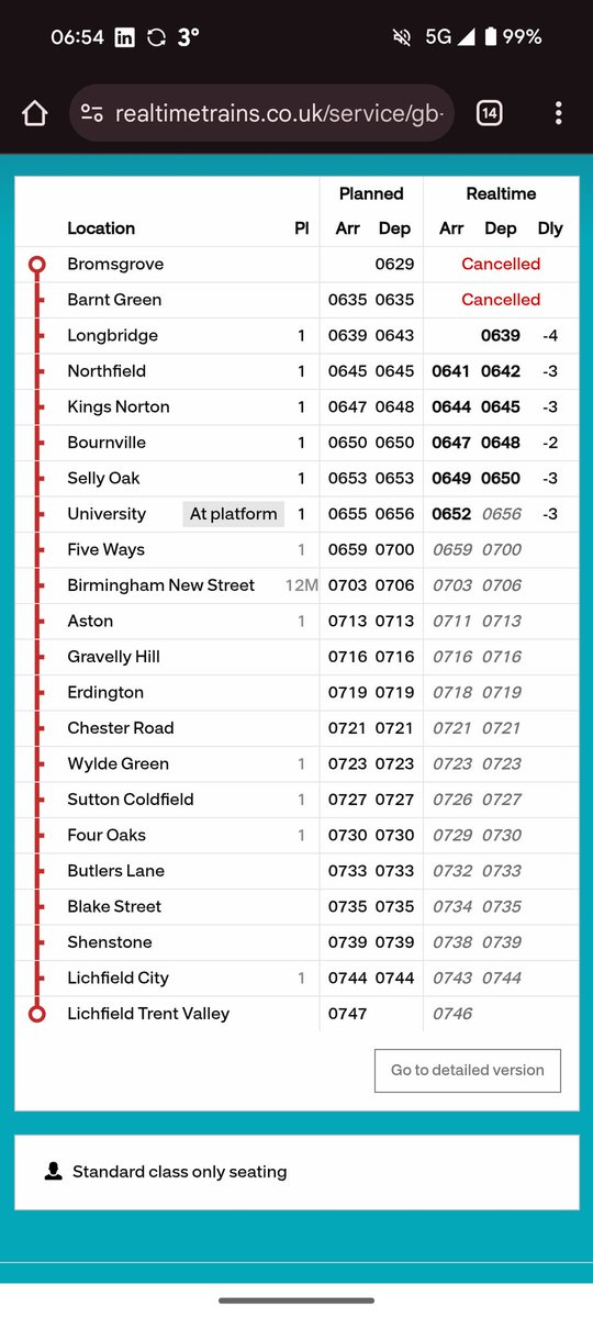 tomlryan90's tweet photo. @WestMidRailway Lots of annoyed people at the platform today. Leaving 2mins early when normally late is just salt in the wound really https://t.co/tE3nBIrArL