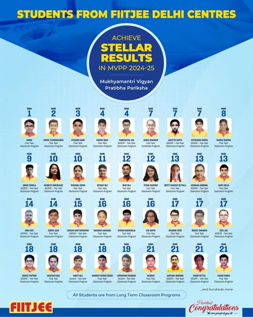fiitjeenw's tweet image. Students from FIITJEE Delhi Centres shine bright in Mukhyamantri Vigyan Pratibha Pariksha (MVPP) 2024-25!
Their hard work and dedication have led to outstanding results, reinforcing our legacy of excellence.  Congratulations to all the achievers!
#FIITJEEResults #MVPP
