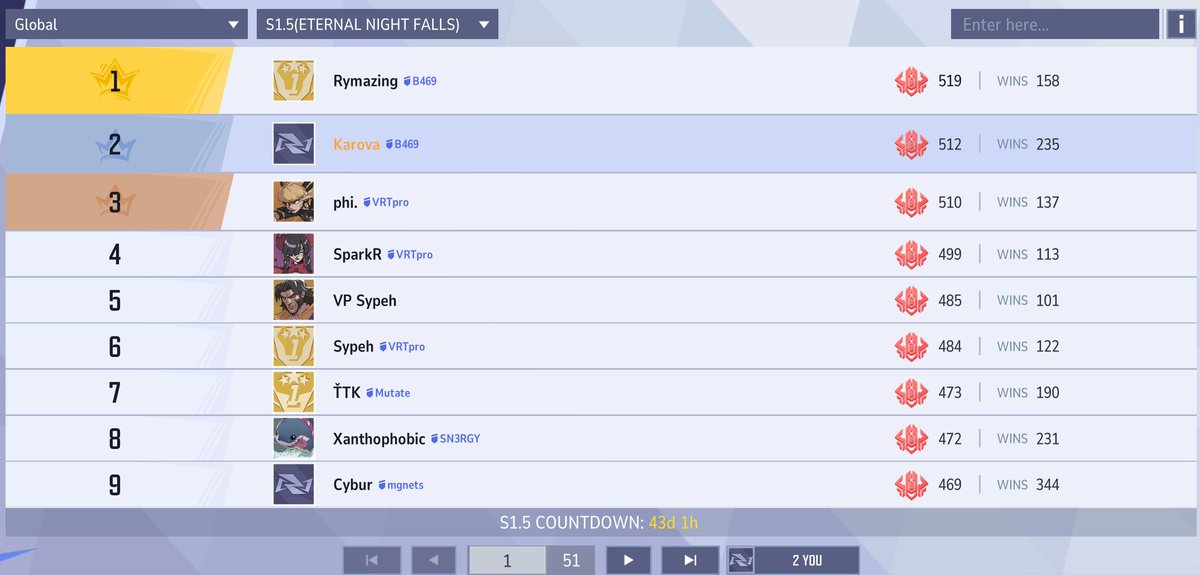 SEN Karova tweet media