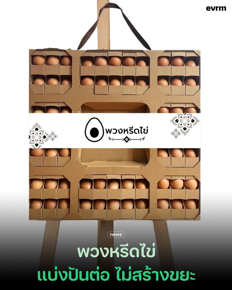 พวงหรีดไข่ ไอเดียใหม่ แบ่งปันต่อ ไม่สร้างขยะ

ไอเดียใหม่ลดขยะพวงหรีดหลังงานกองโต เราขอนำเสนอ “พวงหรีดไข่” ที่หลังงานสามารถแกะไข่ออกไปใช้ได้จริง

ใครสนใจทักไปได้เลย เขามีทั้งขายปลีกและขายส่งสำหรับร้านพวงหรีดทั่วประเทศ เริ่มต้น 600 บาท

ที่มา
-Facebook พวงหรีดไข่