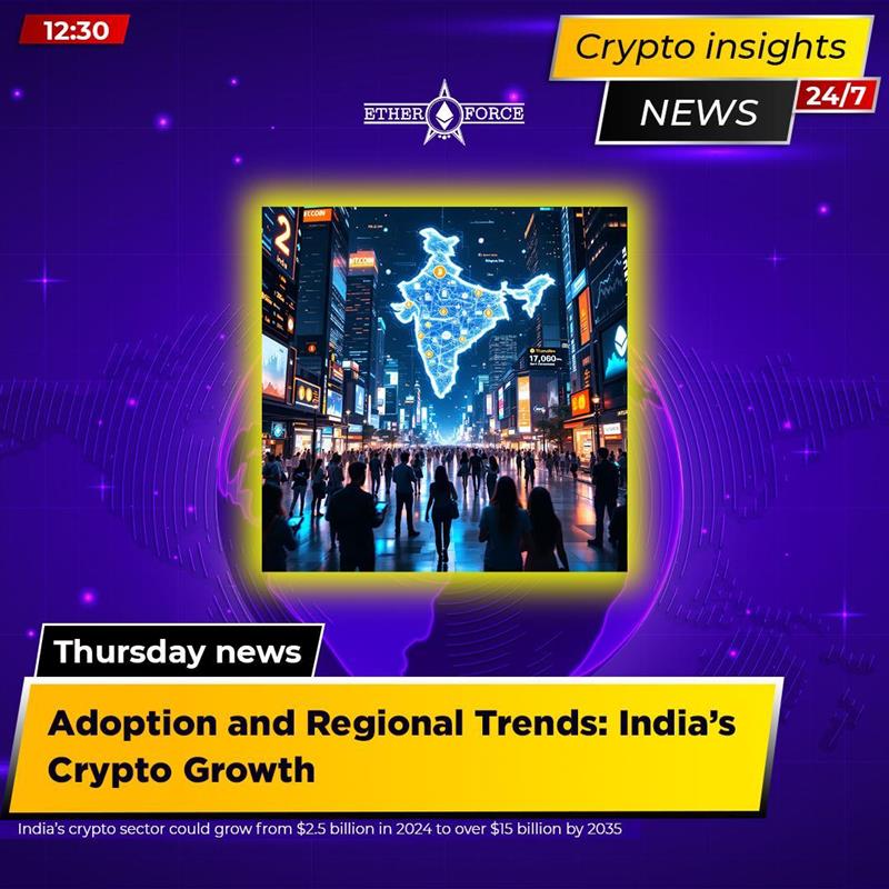 Ether_force's tweet photo. 🚀 India’s crypto surge is unstoppable! 
Trading hits $1.9B in Tier-2 cities as young investors drive adoption. 🇮🇳 
With fintech embracing blockchain &amp; regulations evolving, the future is digital!
 Are you in? 👀
#IndiaCrypto #CryptoWave #BlockchainIndia #FutureIsNow #etherforce https://t.co/fbqrtQB95c