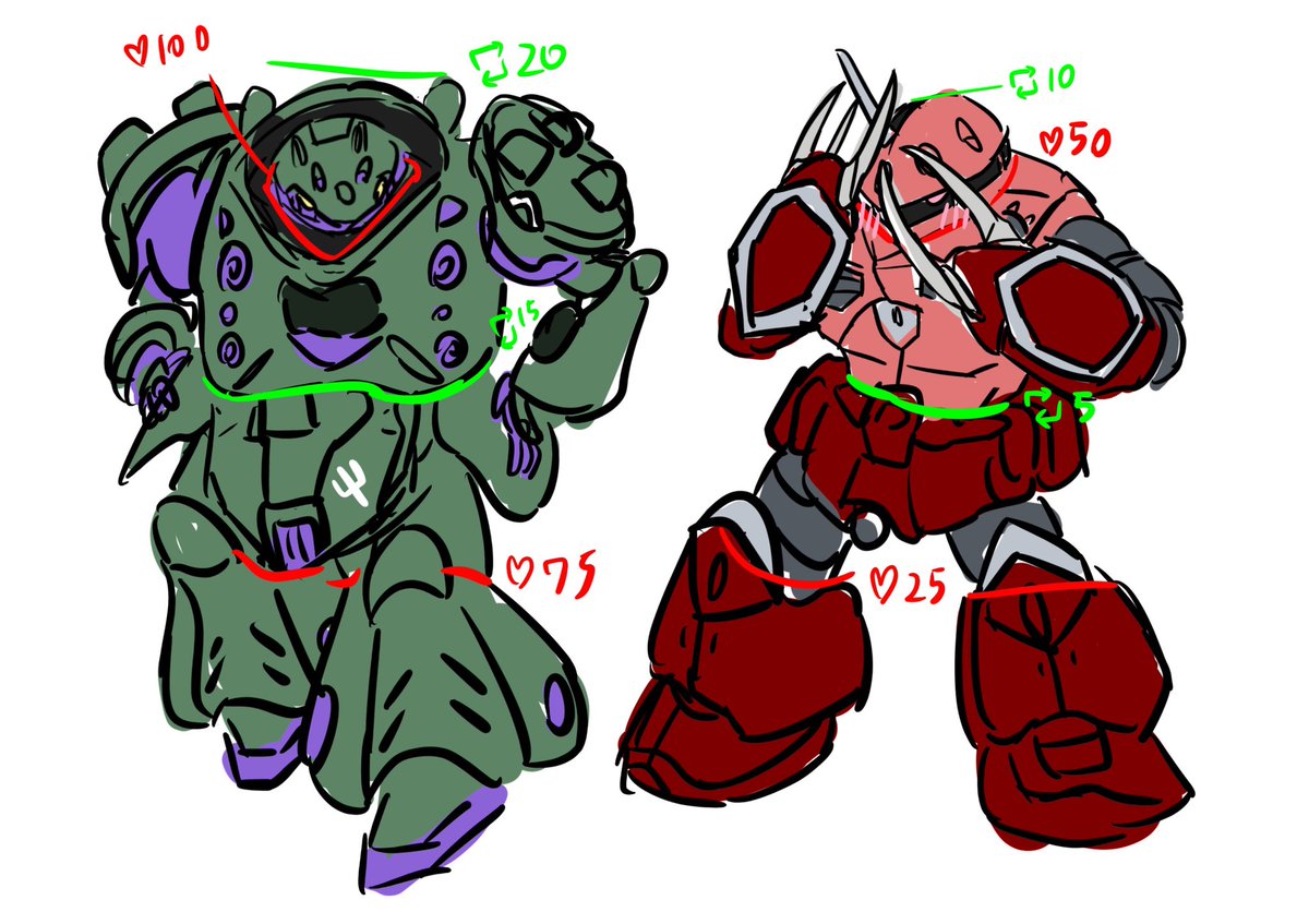 ペーロロペーが想像の10倍は伸びてて複雑や #今月描いた絵を晒そう 