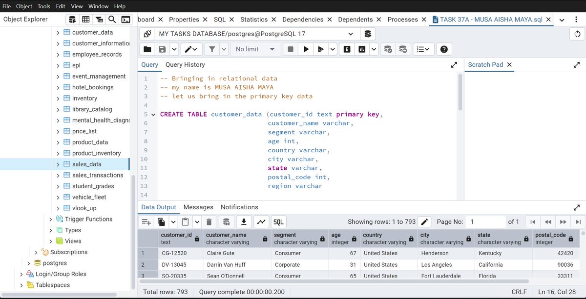 datagirlmaya's tweet image. 🚀 My SQL Journey: From Curiosity to Mastery! 💡

If you told me a while back that learning SQL would be fun, I might have raised an eyebrow. But here I am, genuinely enjoying every step of the process!

#SQL #DataAnalytics #LearningSQL #TechJourney