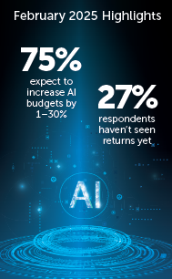 JudyKMoon's tweet photo. #AISpending will grow 18.7% next year, with 53% of tech leaders saying AI’s value justifies its cost. But 27% haven’t seen #ROI yet &amp; 26% aren’t tracking it.

#AI isn’t replacing jobs—it’s boosting competitive advantage.

🔗 https://t.co/WINE2jMmCK https://t.co/9Q1wTtfh0A