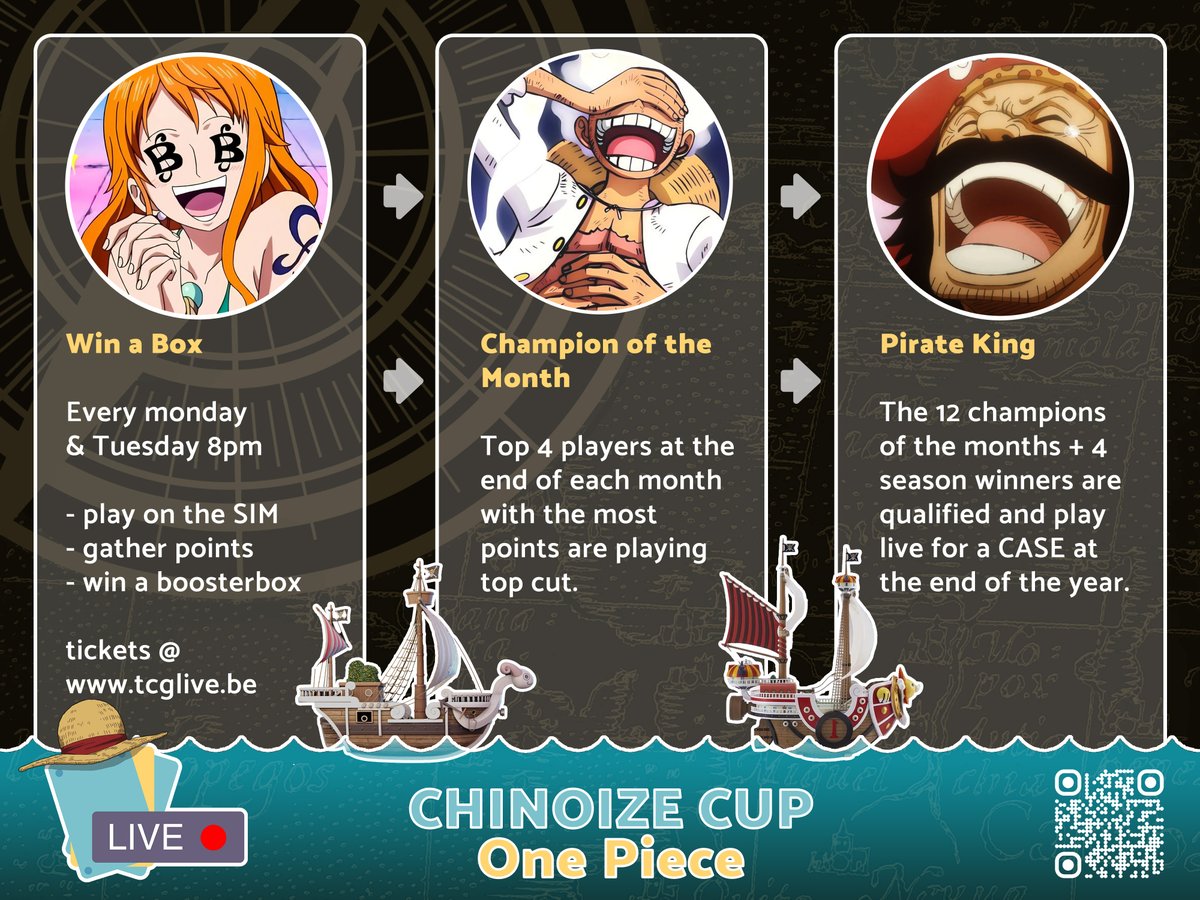 Recently, I’ve been hosting online “Win a Box” events. To make things more exciting, I introduced a monthly ranking system where players can qualify for a "Win a Case" event.

With the fast-growing interest and attention, I launched Tcglive.be—a platform with all the