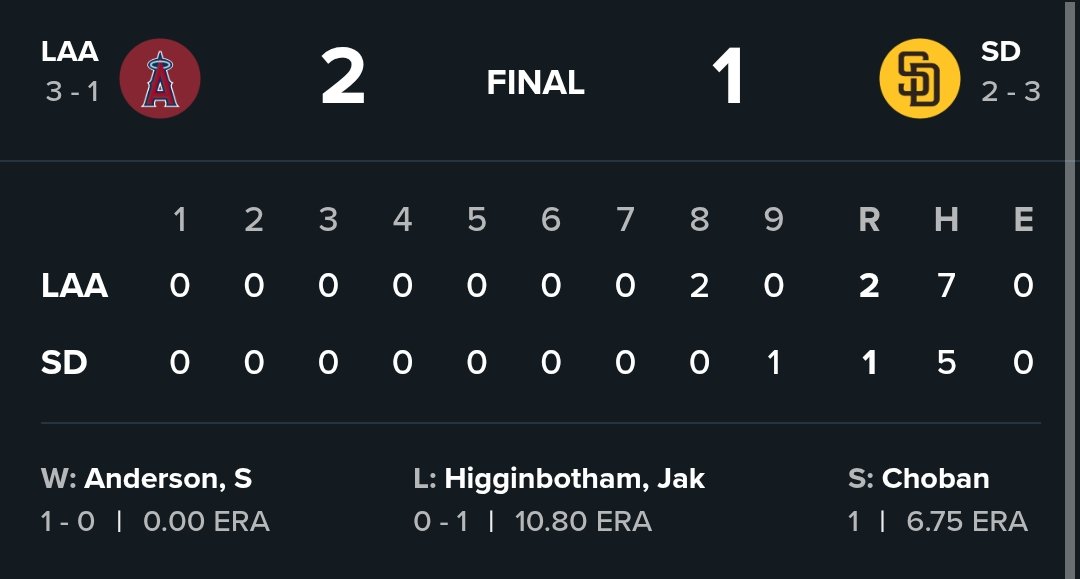 We want to send a congrats out to Brady Choban for getting his 1st major league save in spring training Tuesday afternoon. His first major league outing was a leadoff double, then 3 ground ball outs surrendering 1 run. #rollStorm