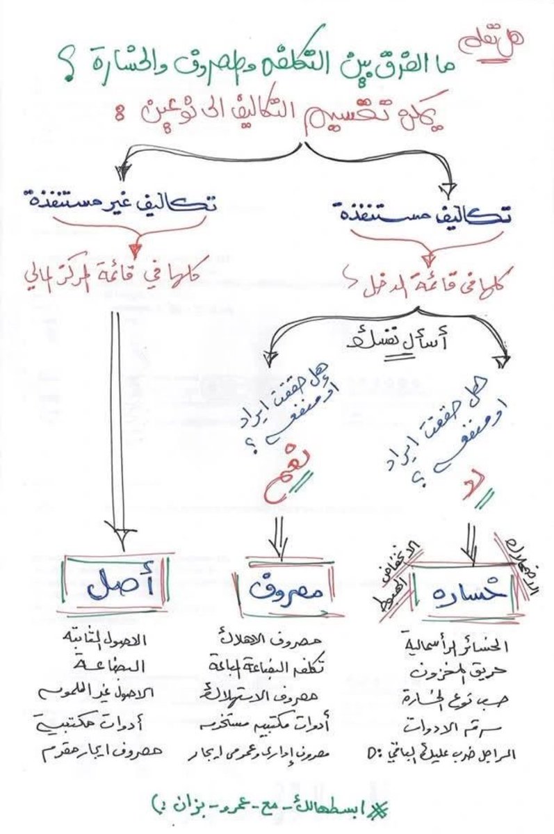 acc_sa02's tweet image. 