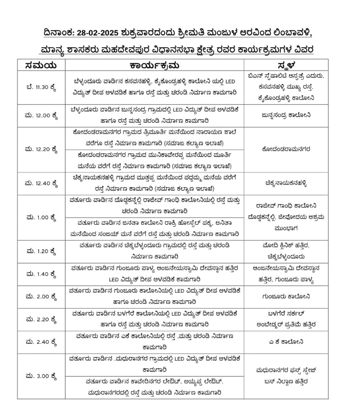Muni Reddy (BJP) tweet media