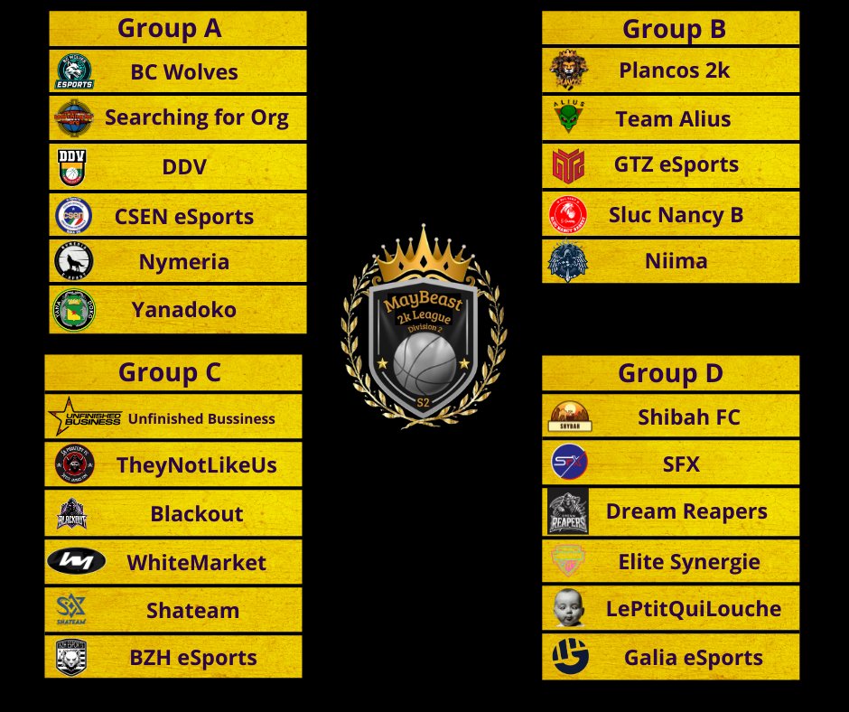MayBeast2k (@maybeast2k) on Twitter photo The competition is underway! Here are the groups for both divisions. I will announce the rest of the matches later today, along with the games that will be cast.
This promise some great matchups
<a href="/supmassgg/">Papara SuperMassive</a> / <a href="/36erzG/">36erz Grizzlies</a> / #OGsam / <a href="/XOEsportsSA/">XO Esports</a> / #unidentified #ligaproteam The competition is underway! Here are the groups for both divisions. I will announce the rest of the matches later today, along with the games that will be cast.
This promise some great matchups
<a href="/supmassgg/">Papara SuperMassive</a> / <a href="/36erzG/">36erz Grizzlies</a> / #OGsam / <a href="/XOEsportsSA/">XO Esports</a> / #unidentified #ligaproteam