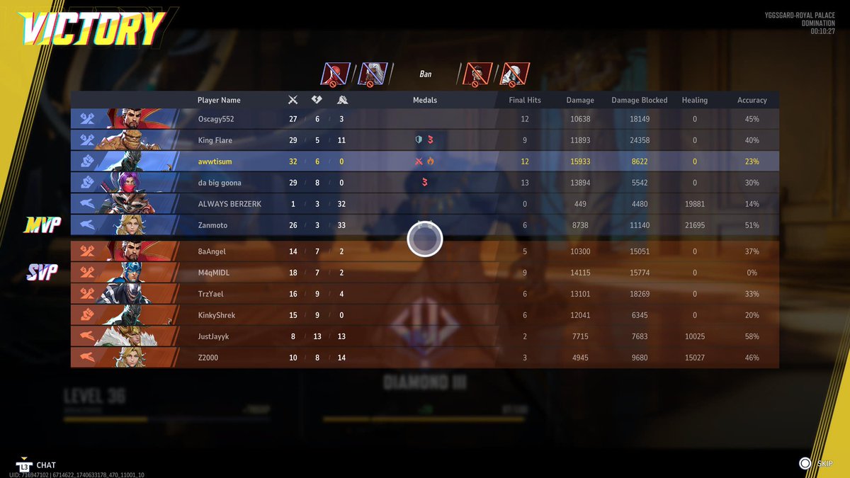 BP so busted he’s freelo I’ll be GM soon