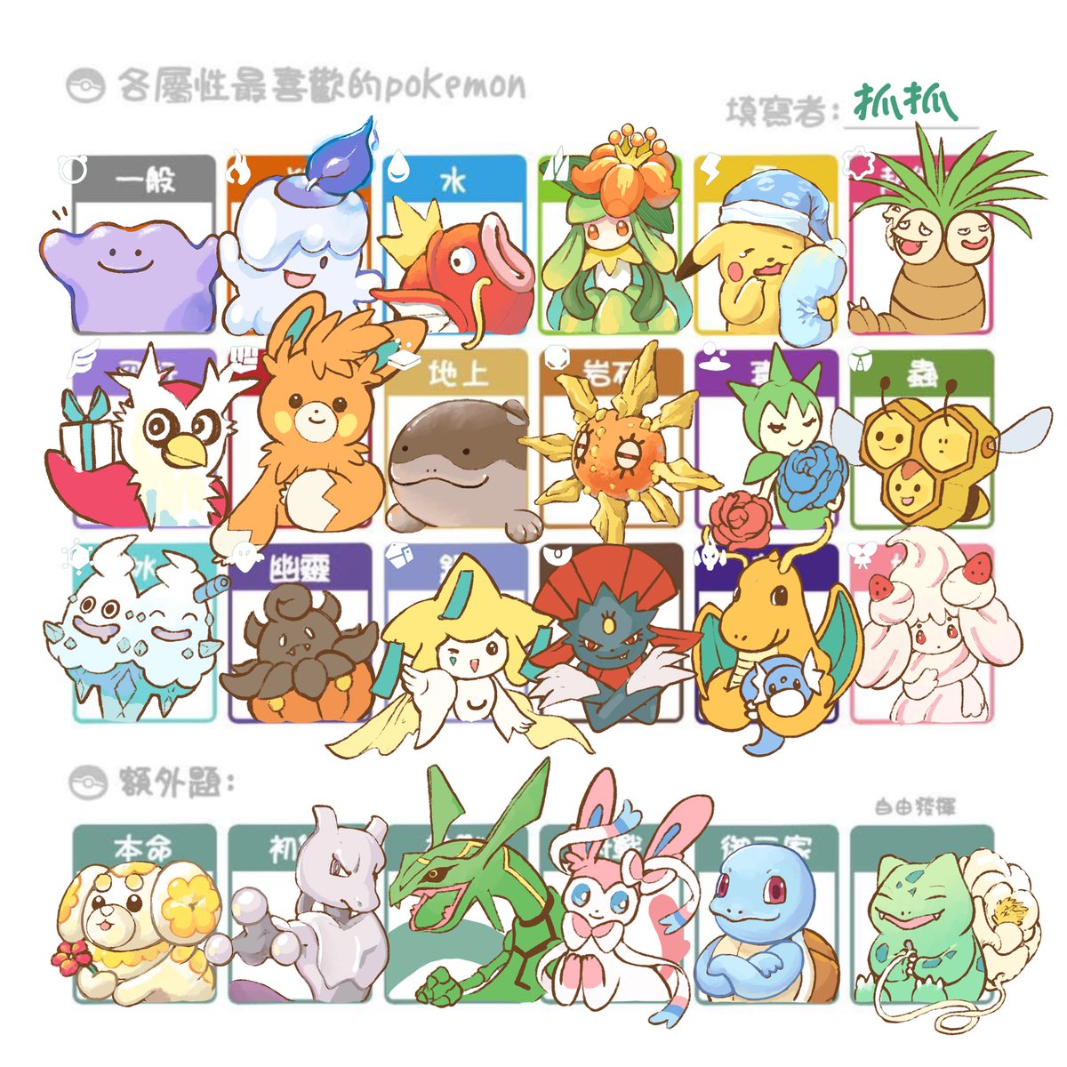 grab9520's tweet photo. 應該是來不及把所有的刻完
但為了今天的Pokemon day就來浮水發文一下 https://t.co/0x47NXVj58