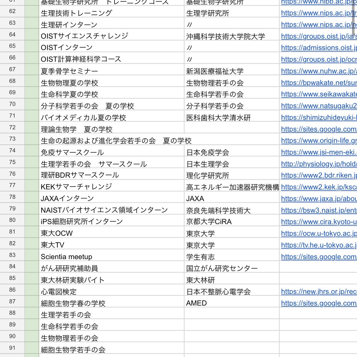 love_medicine_z's tweet image. やばいエクセルできた

docs.google.com/file/d/16WuH_j… 

理系学生向けの課外講義が120個まとめました。情報・神経科学・生物まで幅広い範囲をカバー。学部/院生の両方に対応してます。

かなり有益だと思うのでみてみてください。追記・リポストも！