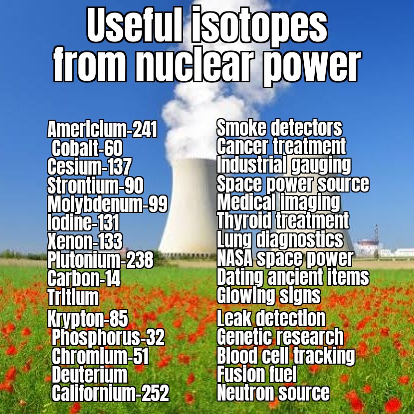 To coincide with another "list" being released today, here's a list of useful isotopes from nuclear power.
#EpsteinClientList #ClimateEmergency #ClimateCrisis #Climate #energy #EnergyTransition #Energie #Energiewende #nuclear #NuclearEnergy #prosperity #Memes