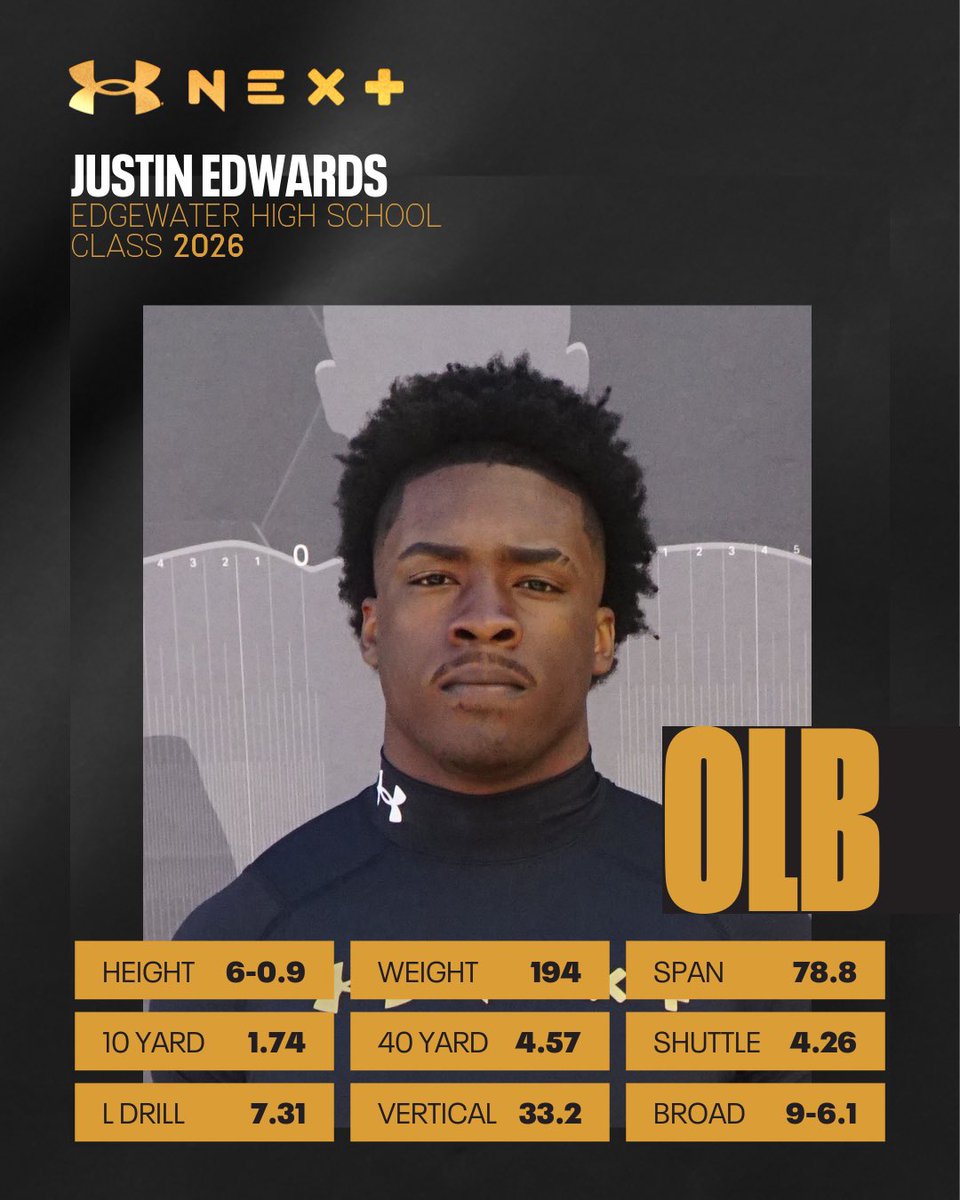 Justin “JJ“ Edwards tweet media