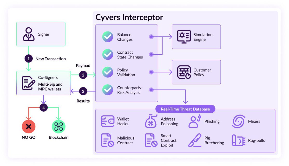 Marc Krisjanous (@MarcKrisjanous) / Posts / X