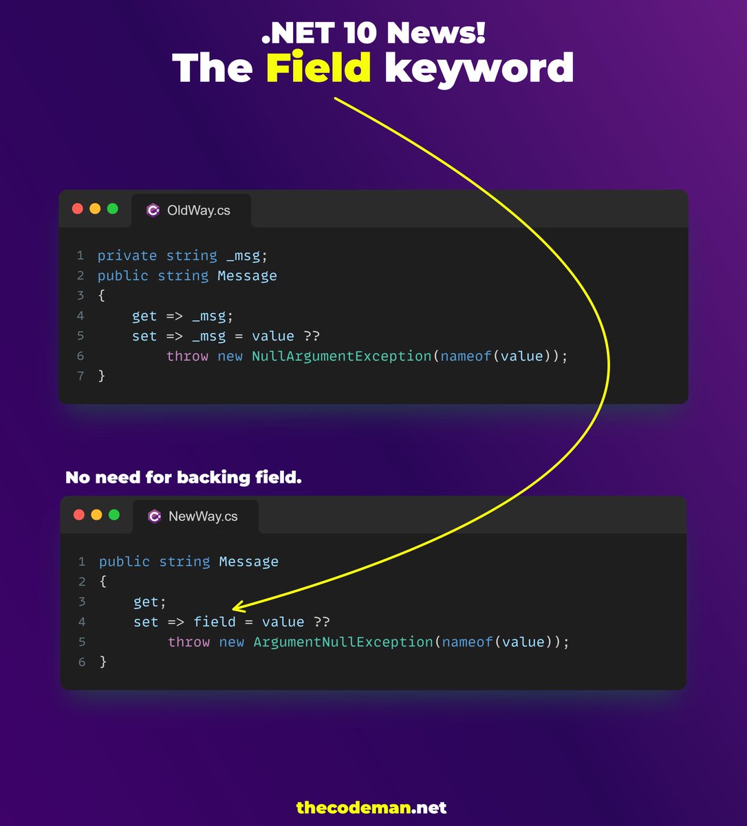 Stefan Đokić | .NET tweet media