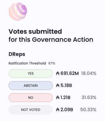 Quixote Pool tweet media