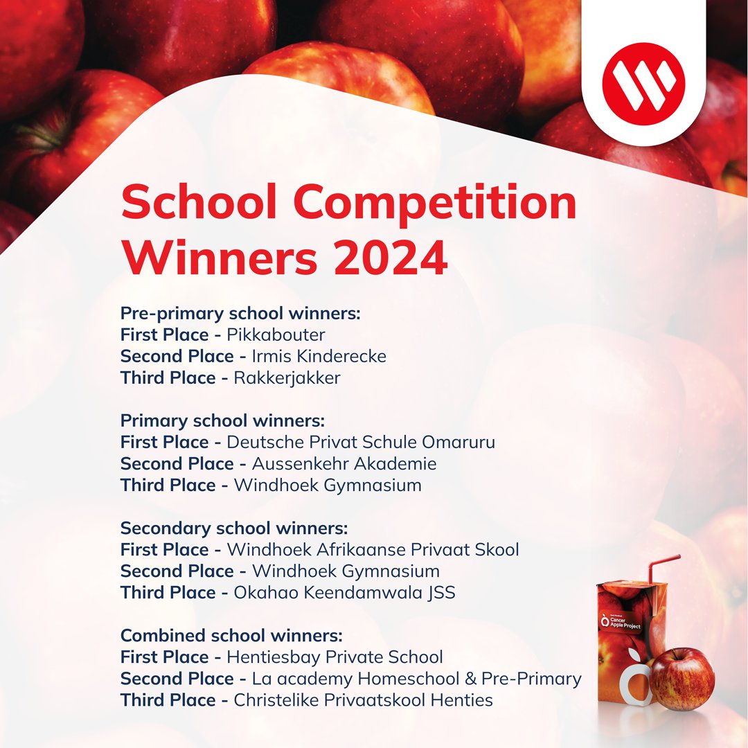 BankWindhoek's tweet photo. We would once again congratulate our school winners of the Bank Windhoek Cancer Apple Project who sold the most apples 🍎❤️
Thank you for supporting such an important and impactful initiative.
#BankWindhoek #ImpactALife https://t.co/noErZeHEde