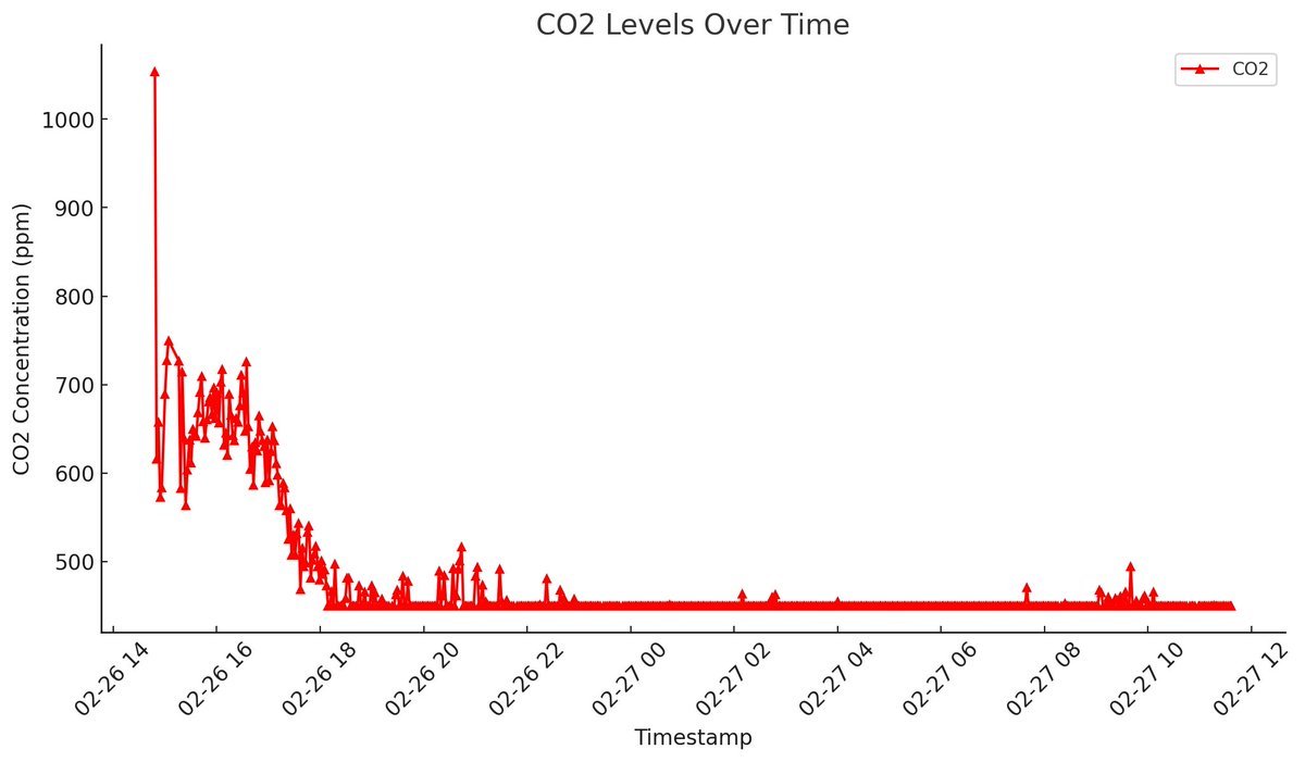 Chirag Barjatya tweet media