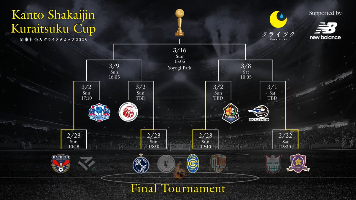 kuraitsuku_cup's tweet photo. ＼\ ベスト8が出揃う✍️ /／

準々決勝は、全試合、3/2(日)に開催されます。

①illmassive(リーグ無所属)🆚八王子FC(東京都1部)
②R.F.C Tokyo(東京都2部)🆚東急SレイエスFC(神奈川県1部)
③FCカラスト埼玉南西(埼玉県1部)🆚FC NossA 八王子(東京都2部)
④EDO ALL UNITED(関東2部)🆚警視庁サッカー部(東京都2部)

予選ブロック1位チームが登場する、4試合。ベスト4進出をかけた戦いを、ぜひ、現地で見届けてください🔥

#クライツクカップ2025
#NewBalance

⏬大会公式GoalNote⏬
https://t.co/sZpDzv7L1j