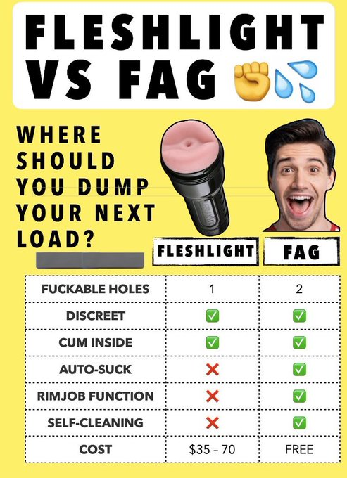 虽然这张图我看了就想笑，但对那些无脑骚逼来说，他们巴不得变成右边的‘FAG’，被一堆男人粗暴干爆，最后前面后面都被灌得满满的，贱得不行，我说的对不对啊骚逼