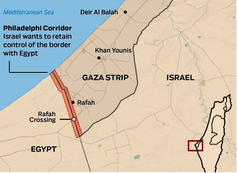 Senior Israeli Officials have now stated that the Israel Defense Force no longer plans to withdraw from the “Philadelphi Corridor” between Egypt and the Southern Gaza Strip, despite previously agreeing to begin withdrawing from the Corridor on the 42nd Day of Phase 1 of the