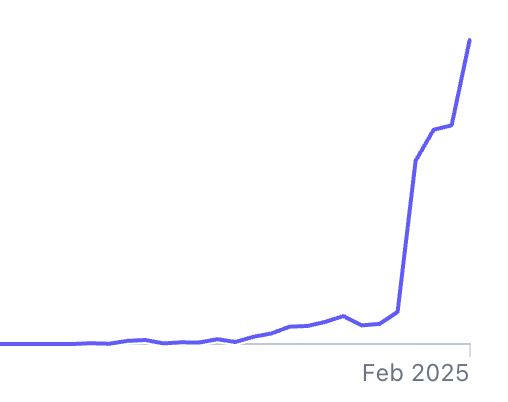 Birk Jernström tweet media
