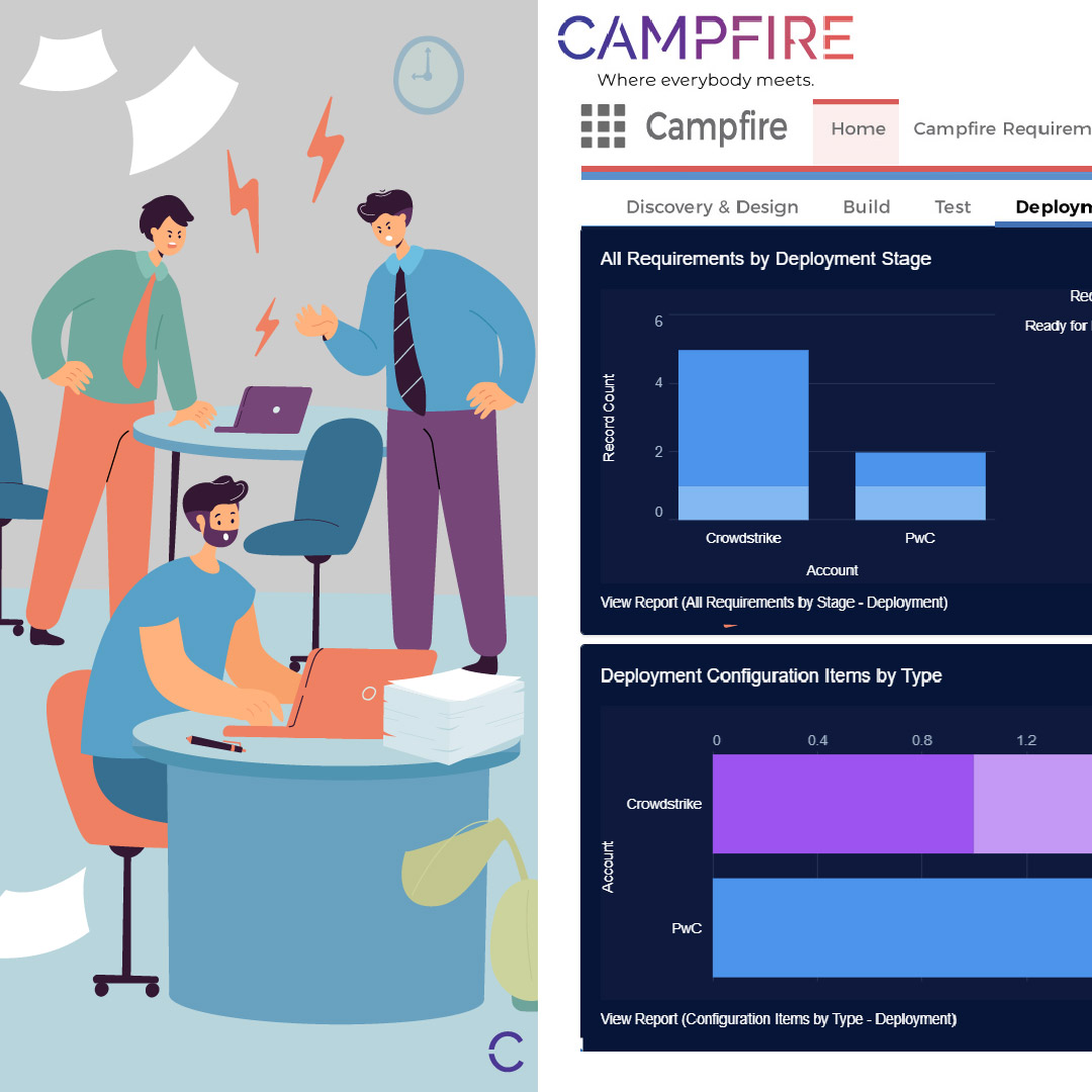 #Productivity varies with preferences, job roles, and the tools you use. Campfire brings your team together with real-time tracking, seamless #Salesforce #integration, and effortless collaboration—all in one place.

campfire-app.com/blog/transform…

#ITImplementations