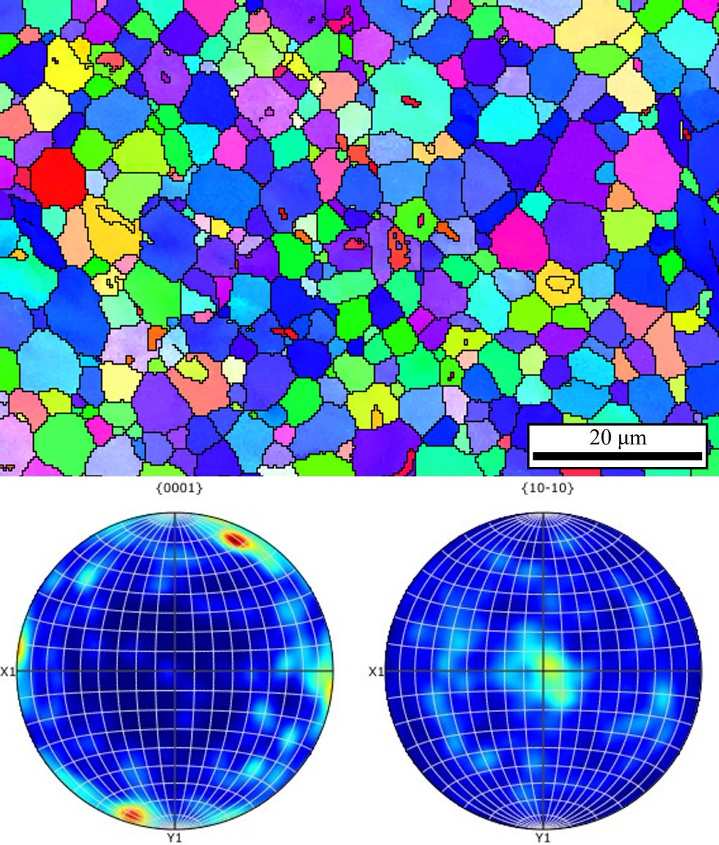 IMDEA Materials (@imdeamaterials) on Twitter photo This colourful electron backscatter diffraction map and pole figures of a MgZnCa alloy are from Guillermo Domínguez from our Biometals, Coatings & Devices (<a href="/BCD_IMDEA/">BCD Research Group - IMDEA Materials</a>) research group led by Dr. <a href="/echeverry_monik/">Monica Echeverry</a>.
🤔 Intrigued to find out more? Check out: materials.imdea.org/groups/bcd/ This colourful electron backscatter diffraction map and pole figures of a MgZnCa alloy are from Guillermo Domínguez from our Biometals, Coatings & Devices (<a href="/BCD_IMDEA/">BCD Research Group - IMDEA Materials</a>) research group led by Dr. <a href="/echeverry_monik/">Monica Echeverry</a>.
🤔 Intrigued to find out more? Check out: materials.imdea.org/groups/bcd/