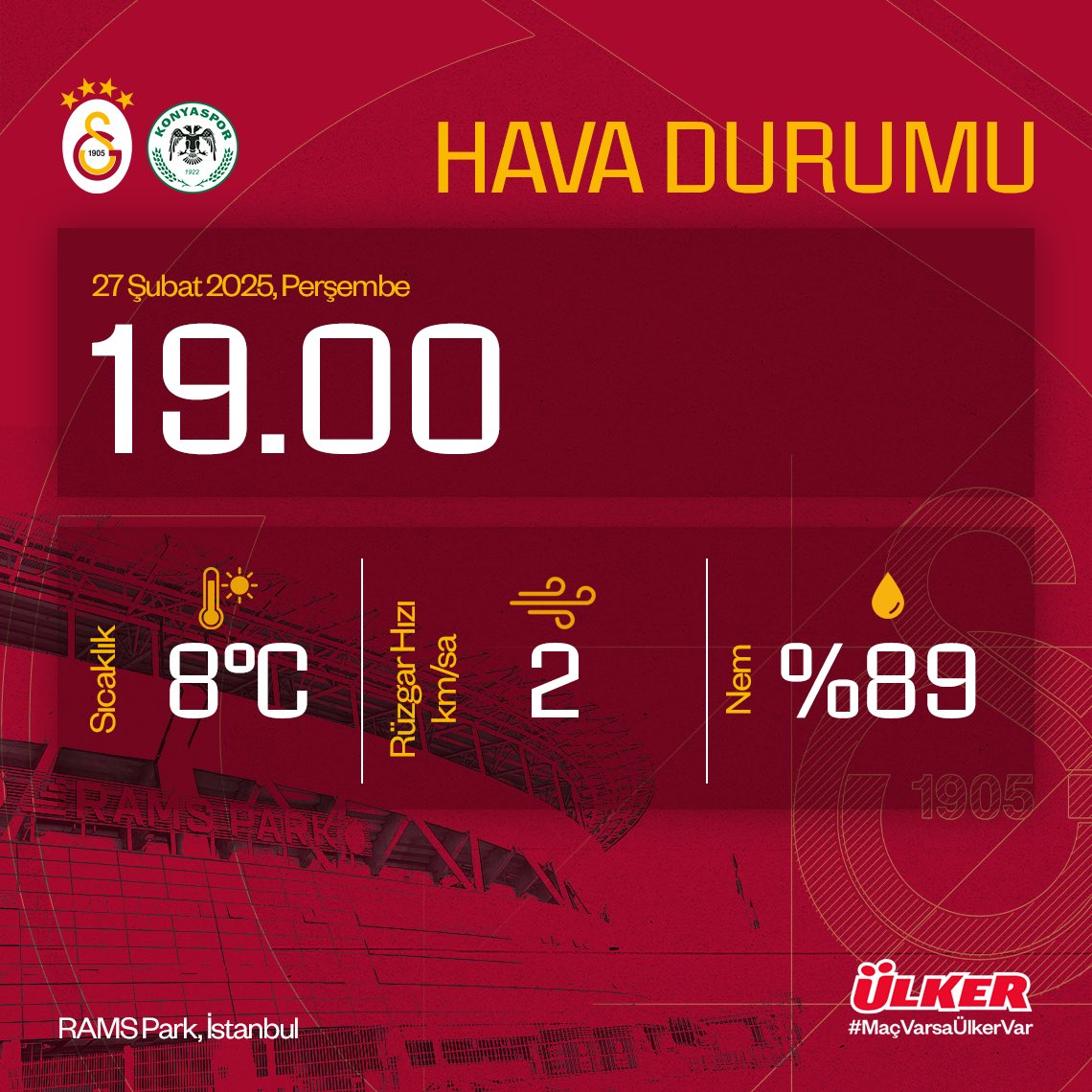 galatasaray hava durumu