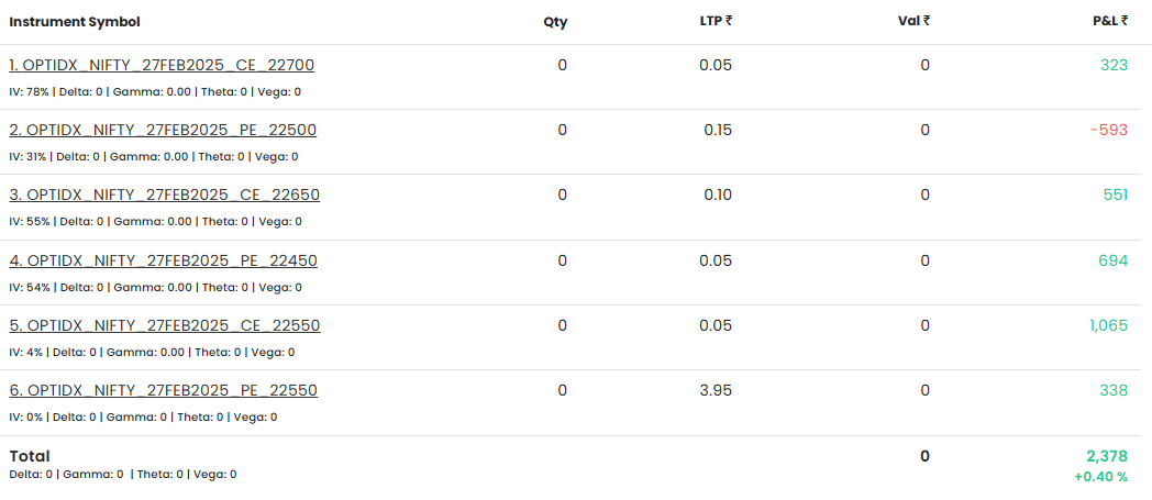 TM Trading tweet media